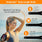 Mega i-40 Running Armband Strap Length Size Chart